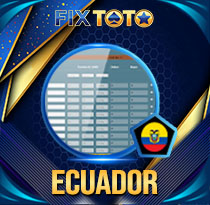 PREDIKSI TOGEL ECUADOR 12  MEI 2026 FIXTOTO