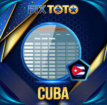 PREDIKSI TOGEL CUBA 08 MEI 2026 FIXTOTO